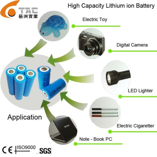 Bateria 1500mAh do fosfato 18650 3.2V LiFePO4 do ferro do lítio com densidade de alta energia