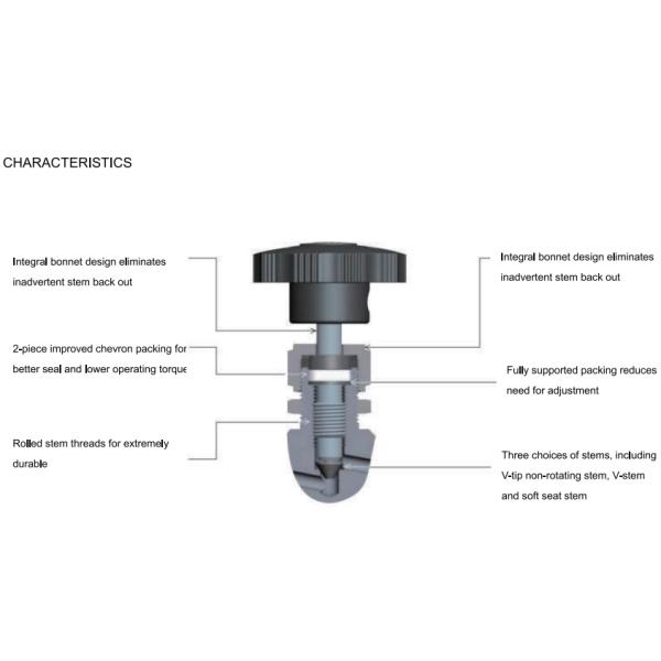 Premium High-Pressure Needle Valve for Instrumentation - AFKLOK Series (6000 PSI, Metal Seat, PTFE Packing)