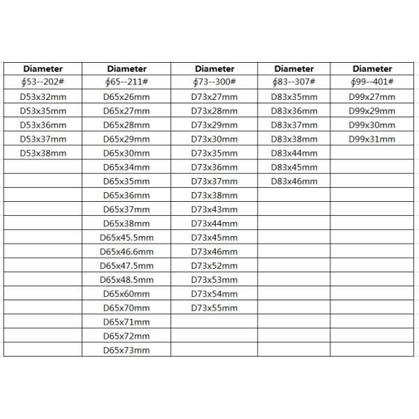 Розовая красная розовая говядина Консервная пищевая упаковка, выдерживает горячее приготовление 50 грамм 80 граммов
