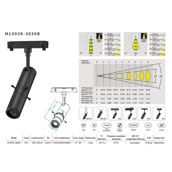 Factory Price 28W 1100- 1200lm Fixed 55° LED Shapeable Commercial Track Lighting Contour Spotlight Track Light