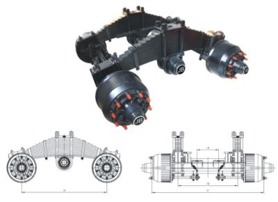 28T Bogie Suspension