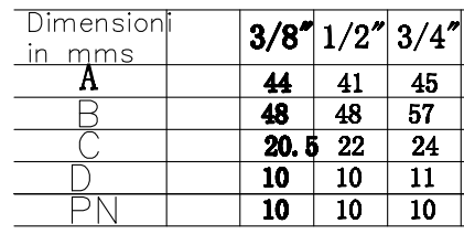 10 Адвокатур EAC BS2779 двинула под углом 3/4