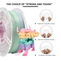 Filament PLA+ 1000g matière colorante bonbons arc-en-ciel 1.75mm Filament d'impression 3D