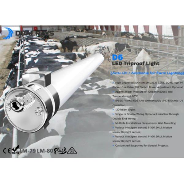 Индустрия освещая Tri светильник 20w СИД доказательства IP65 - 50w 150lpw для парковки