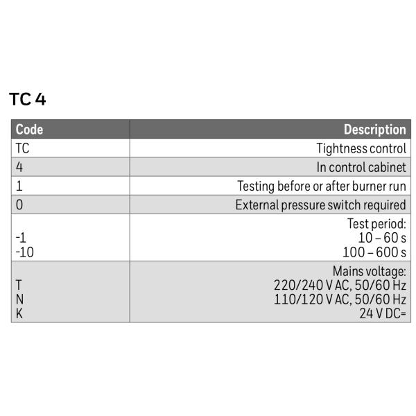 Kromschroder TC 410-1T, control de estanqueidad (84765810) Detector de fugas de hocord
