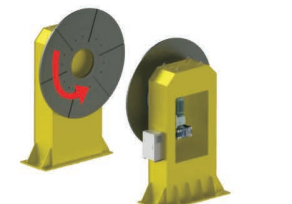 HBA Series Double Column Welding Positioner with 360° Rotation, Heavy-Duty Worm Gear, and Remote Control Operation