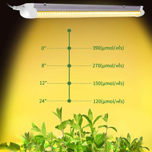 9 Watt LED Grow Light Tube PG7 Connector Full Spectrum For Lettuce Basil Herbs Growing Easy Installation IP65