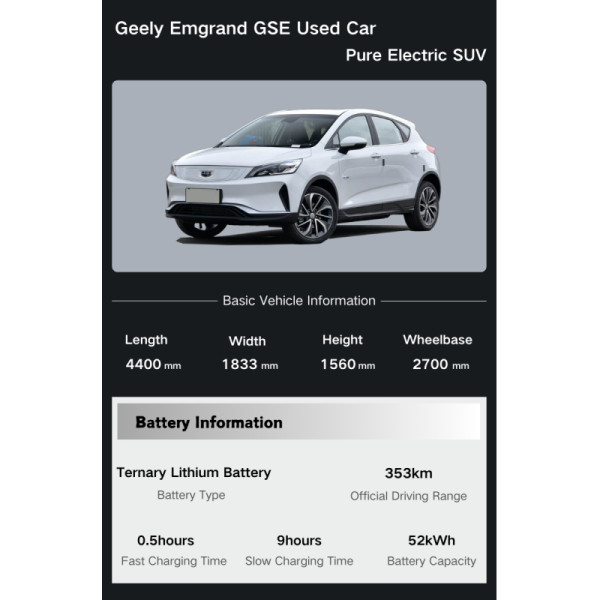Used Geely Emgrand GSE SUV FWD 5-seater, Nearly New