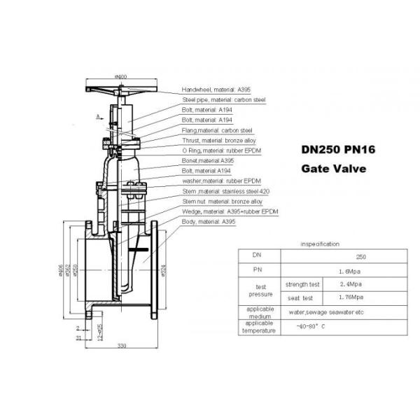 DIN 30677-2 Standard Full Bore Resilient Seated Gate Valve Epoxy Coating