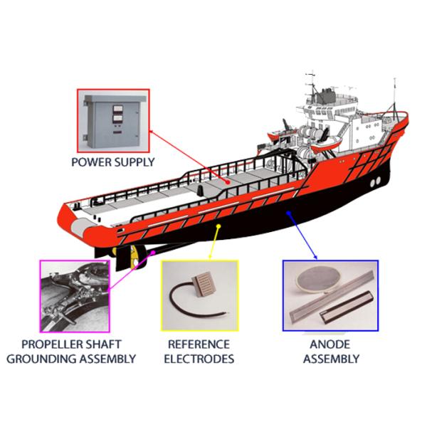 Less Noise Ag / AgCl Reference Electrode For Sea Vessel Corrosion Measurement