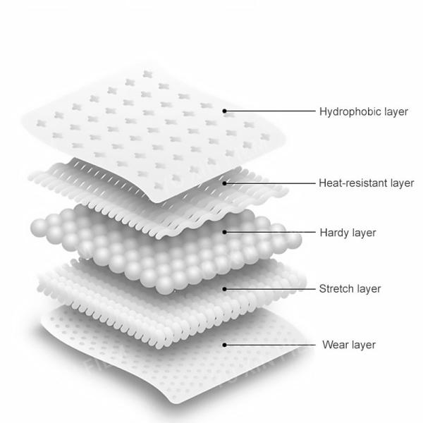 Wholesale TPU PPF Paint Protection Film 10 Years Warranty Car Paint Protection Film