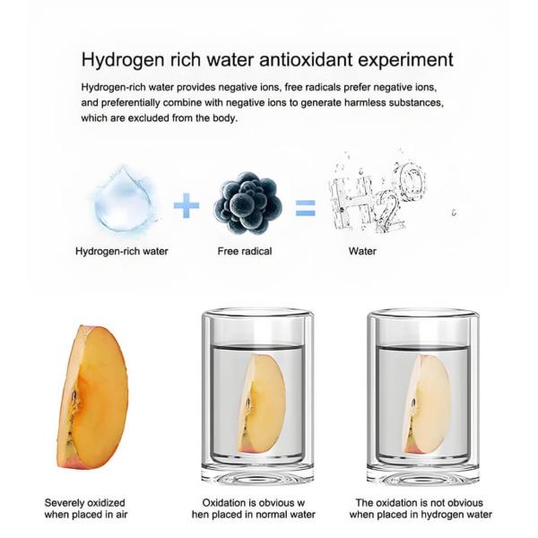 Best Portable 1L Sport Hydrogen Rich Alkaline Water Bottle Generator SPE PEM New Technology Hydrogen Water Cup