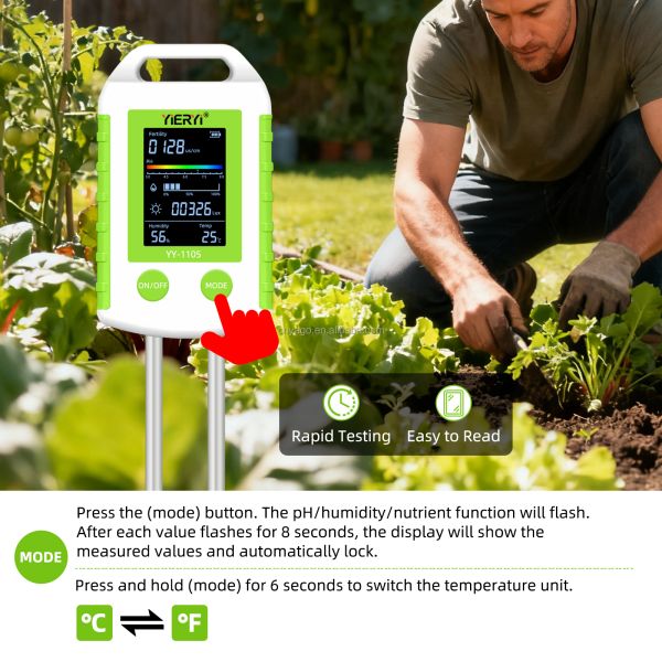 YIERYI 6-in-1 Soil Tester with 90° Rotatable Display for One-Step Operation - Measures pH, Fertility, Moisture, Light, Temperature, and Humidity