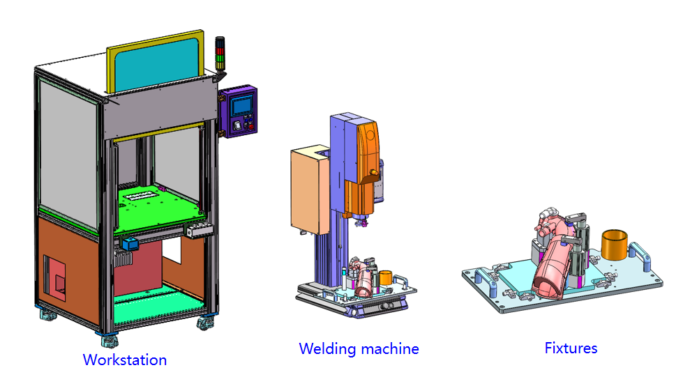 Machine de soudage à rotation automatisée certifiée CE avec garantie d'un an pour les matières plastiques et thermoplastiques