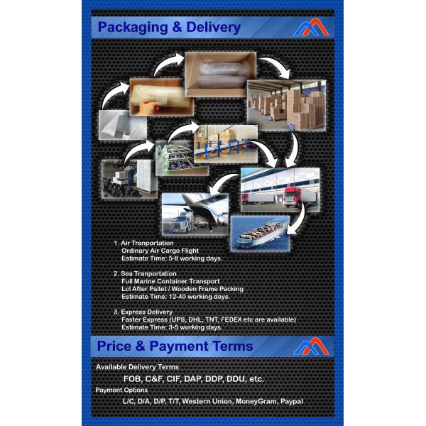 Разумные цены на настраиваемые цветные шланговые зажимы из нержавеющей стали в лучшем стандарте