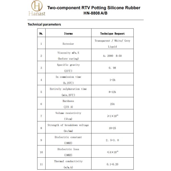 RTV Electronic Silicone Rubber Potting Compound Adhesive Waterproof Conductive For Transformer Batteries