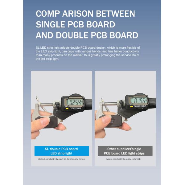 8mm 120LED 4000K естественная электропластина SMD2835 светодиодная ленточная лампа на 50000 часов