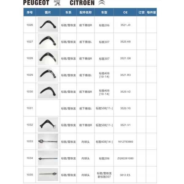 ODM OEM Suspension Ball Joint Peugeot Citroen Parts Table