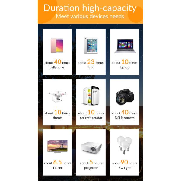 Электростанция USB c 500Wh лития 33.8Ah портативная