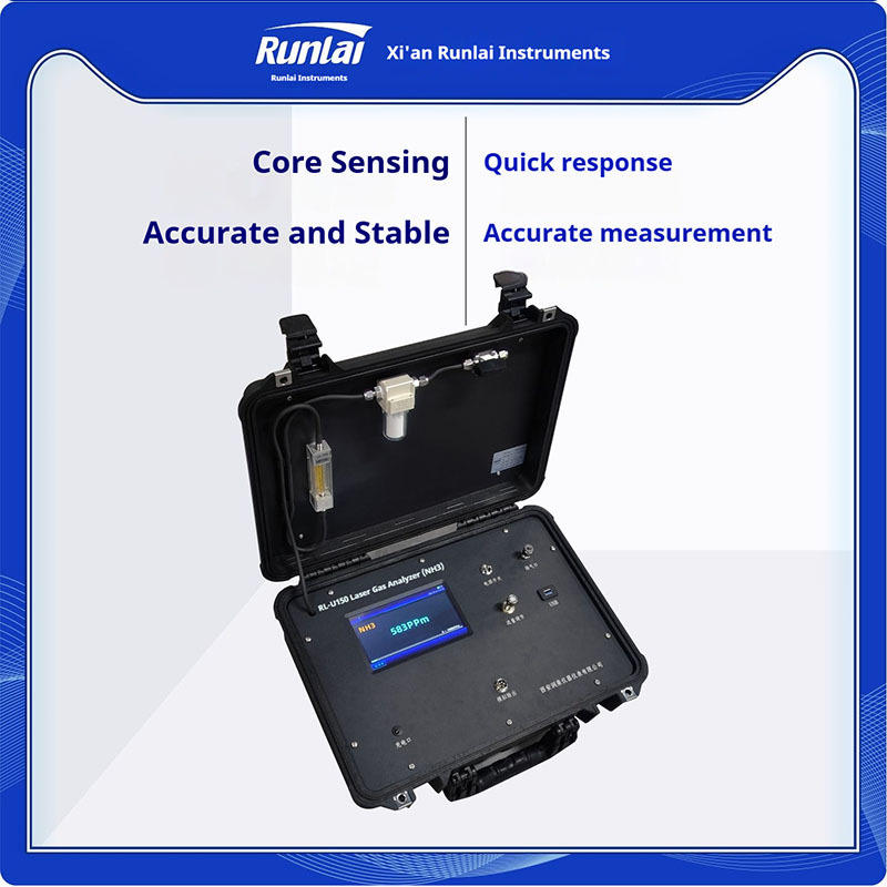 Digital TDLAS NH3 Gas Analyzer Detector Industrial Online Ammonia Gas Analyzer