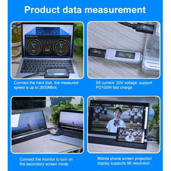 Кабеля USB 4 Thunderbolt 3 PD высокоскоростного полностью отличаемый быстро поручая