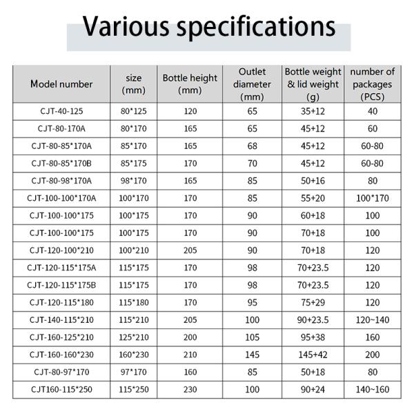 750ML HDPE Plastic Jerry Can 80*125mm Wet Wipe Bucket