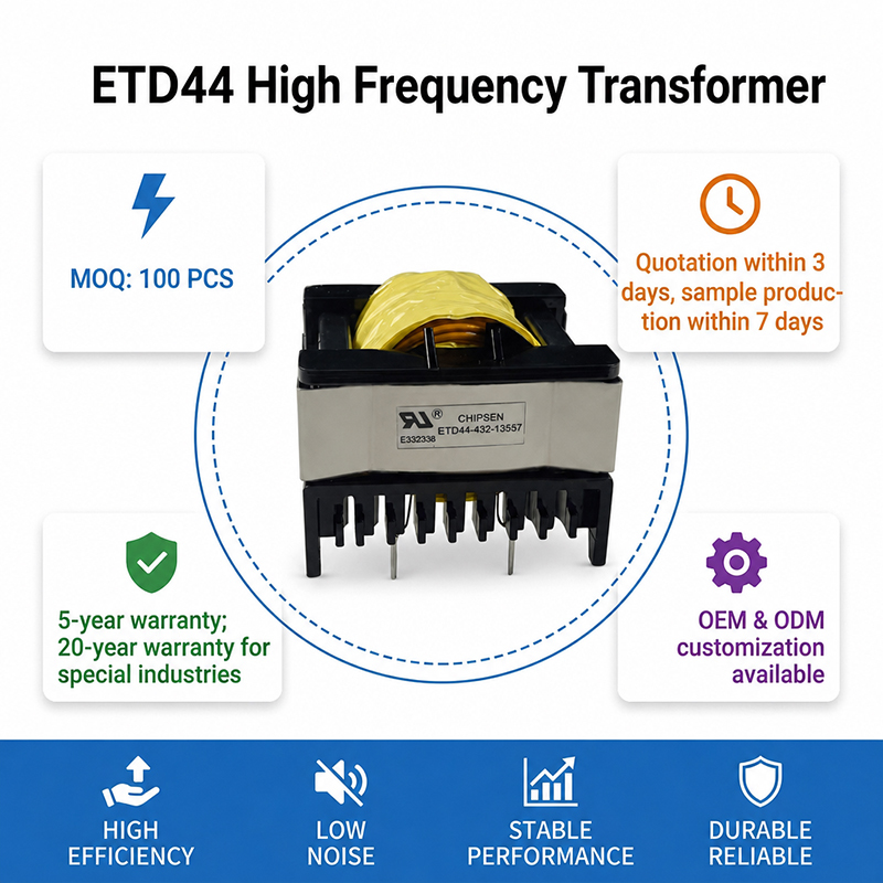 Custom ETD44 High Power High Frequency Transformer With 100 Watts Power Output And CE FCC