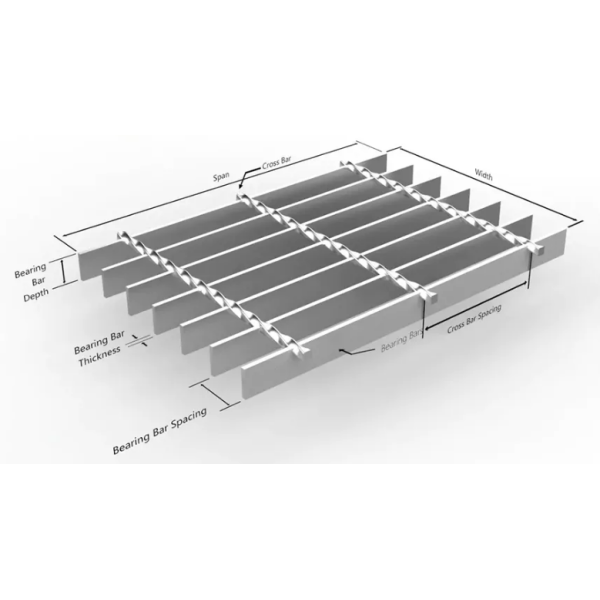 Stainless Steel Grating with G405/40/100 Specification in 304, 304L, 316, 316L Stainless Steel and Serrated Surface