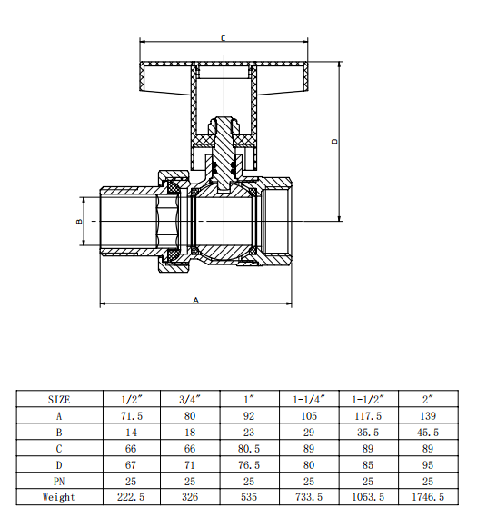 Female X Male High Handle 1 Brass Ball Valve With Union