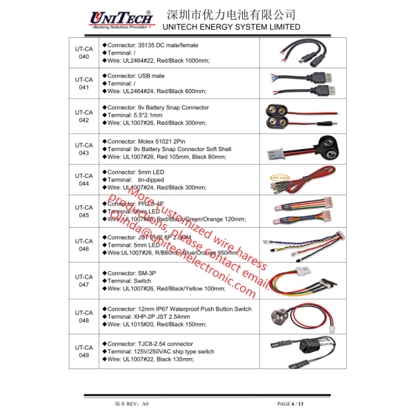 OEM Custom Wire Harness | UL1007 Female 80A 160A 320A Electric Forklift Power with Rema Battery Connectors Cable Assembly | China Factory Low MOQ