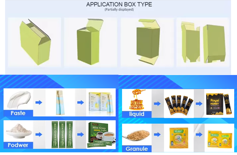 Liquid / Granule Ketchup Sachet Packing Line Machine Automatic Multi Lane