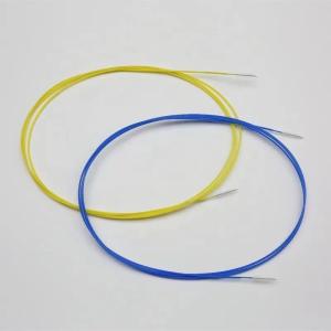 Endoscopic Consumables