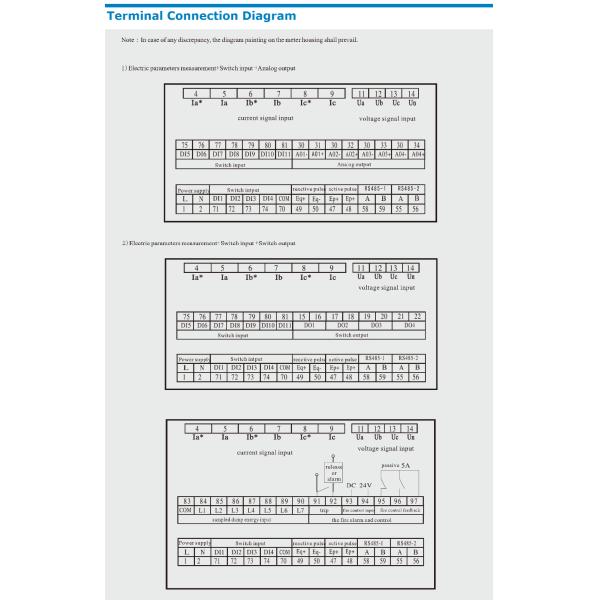 Low price 48*96 mm LCD display single phase digital multimeter