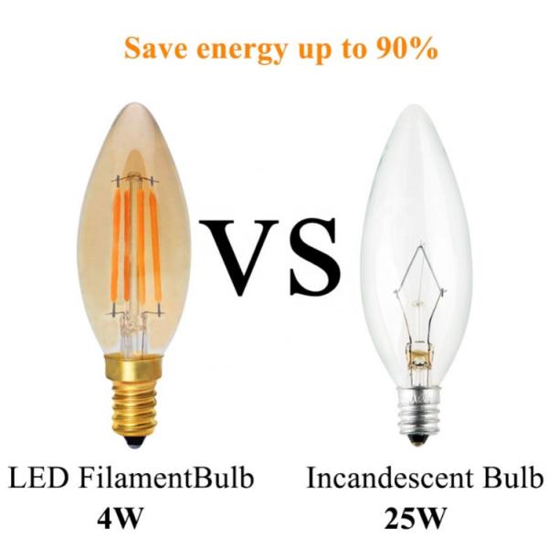 4W C35 Gold Tint 2200K E14 220V LED Filament Bulb amber led filament candelabra light bulb