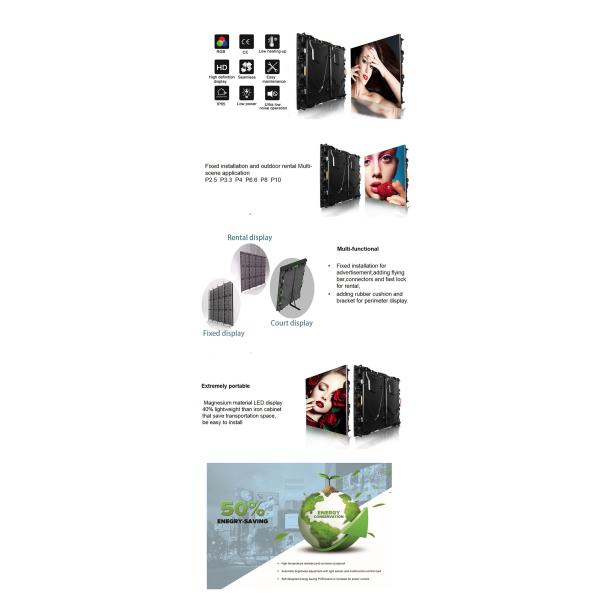 HD P4 SMD1921 Outdoor Led Display Screen Hire For Meeting Room Shopping