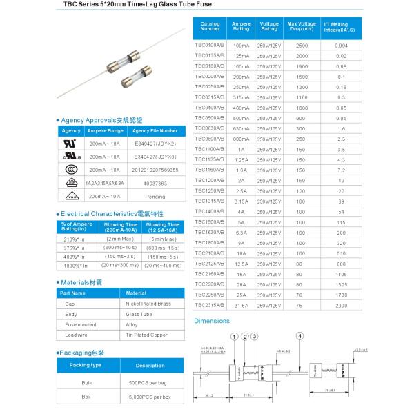 Стеклянная лампа отставания по времени сплавляет UL 5.2x20mm перечисленный для электропитания