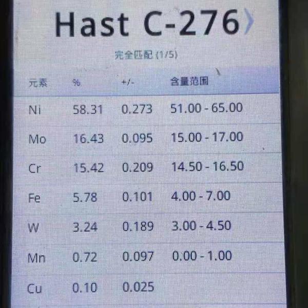 DIN Hastelloy C276 сплава UNS N10276 вокруг Адвокатуры