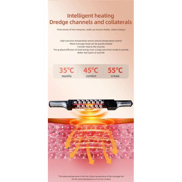 Внутренний шар 8D Эндосфера Лицевая роликовая терапия Массажёр Слимсферы Машина для уменьшения целлюлита