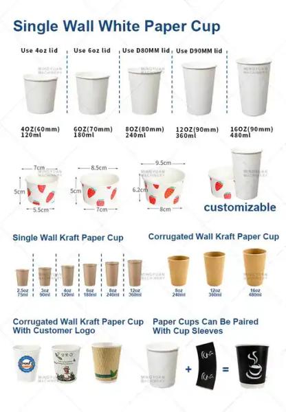 MYC-OCM12 Disposable Cup Making Machine High Speed Paper Cup Machine Fully Automatic Paper Cup Making Machine