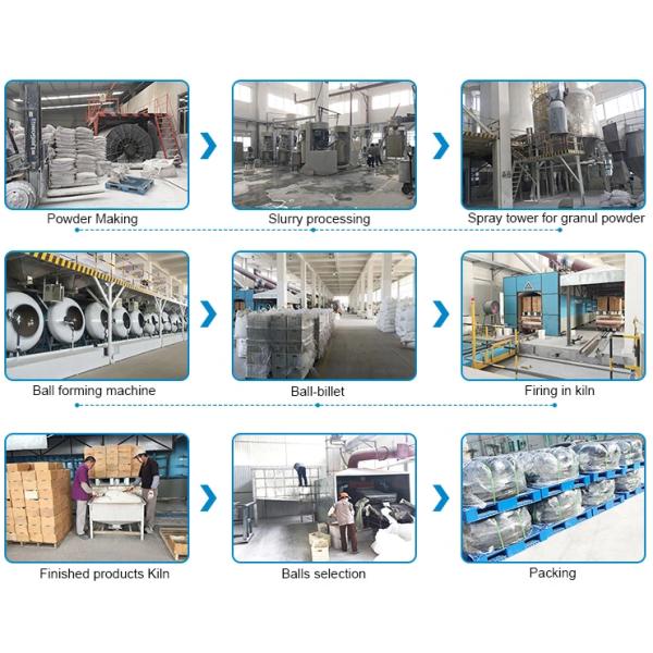 92% Al2O3 С высоким содержанием алюминиевой керамики с исключительно высокой температурной стойкостью