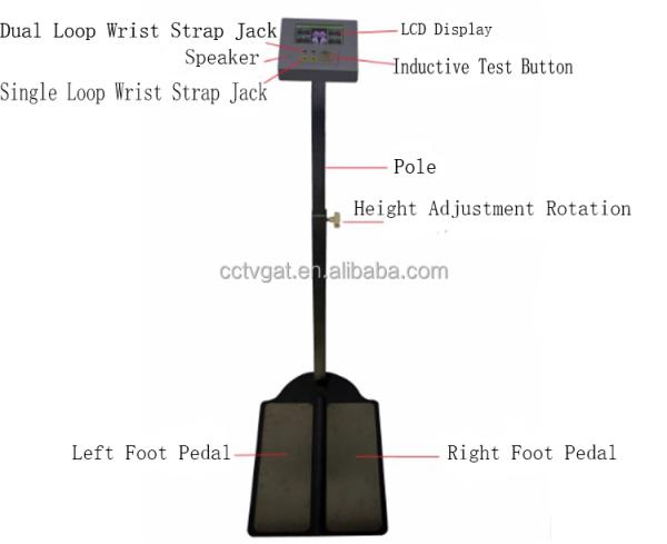 Testeur ESD de bande de poignet et de chaussures avec écran LCD de 4,3 pouces 750KΩ-100MΩ