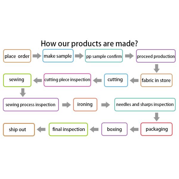 Summer Children's Clothing Children'S Retro Print Bow Puffy Dress