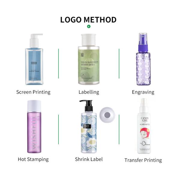 Лосьон тела 50ML 100ML пустой разливает упаковку по бутылкам PCR дружелюбного ЛЮБИМЦА Eco косметическую