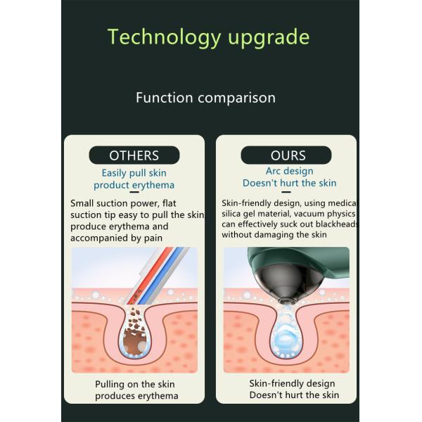 Portable Electric Blackhead Remover Vacuum Rechargeable Facial Pore Cleanser Machine