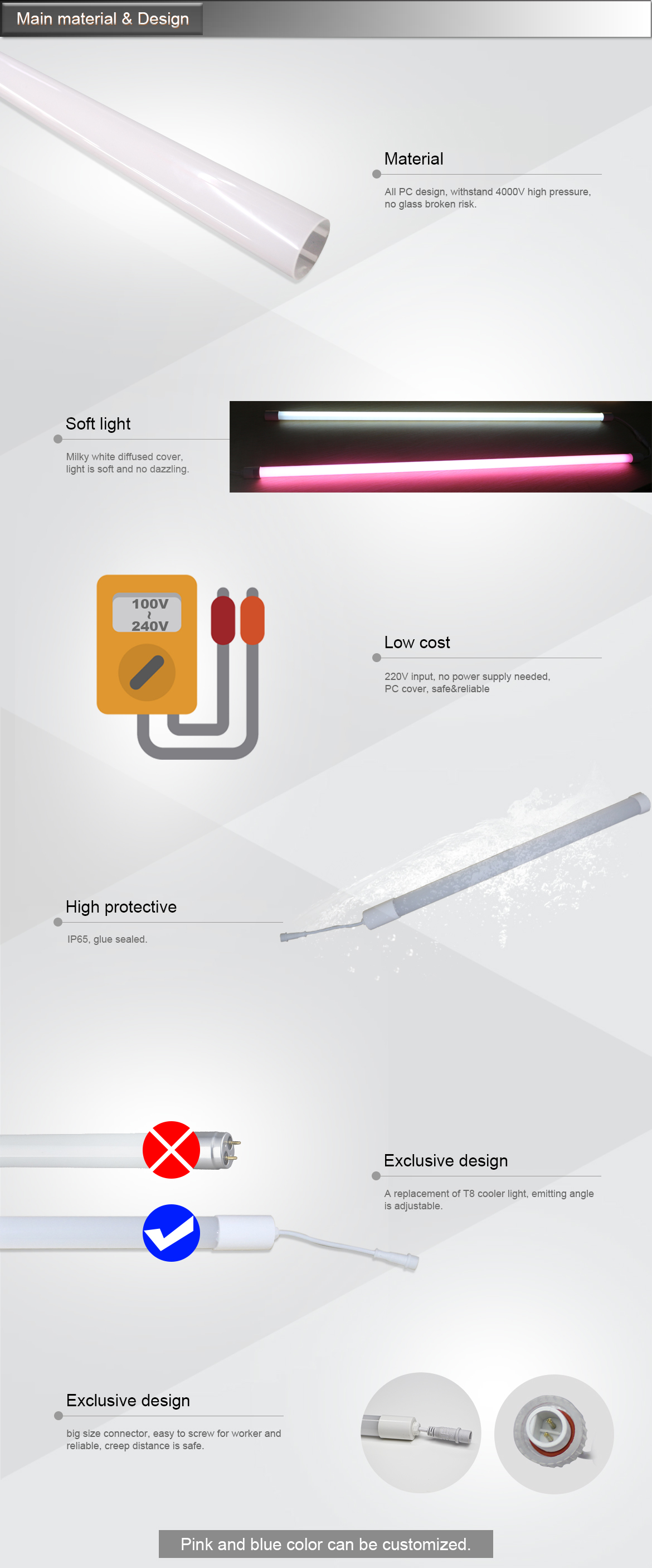 ONN X08B 3/6/9/12/15W LED Freezer Light AC100-240V LED Cooler Lights Waterproof IP65