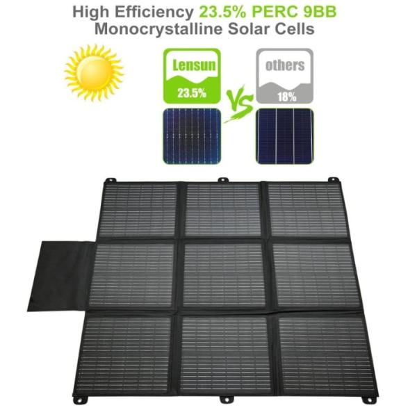 Портативный складной солнечный коврик 200 Вт складной солнечный одеял OEM