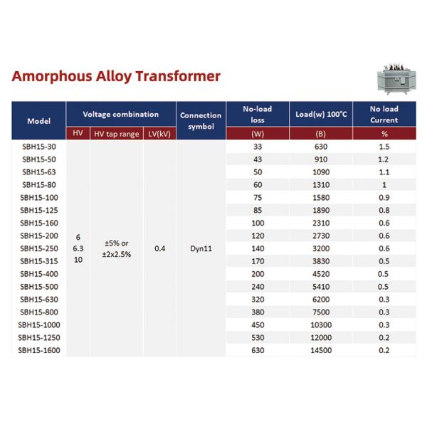 Transformer--Oil-immersed transformer