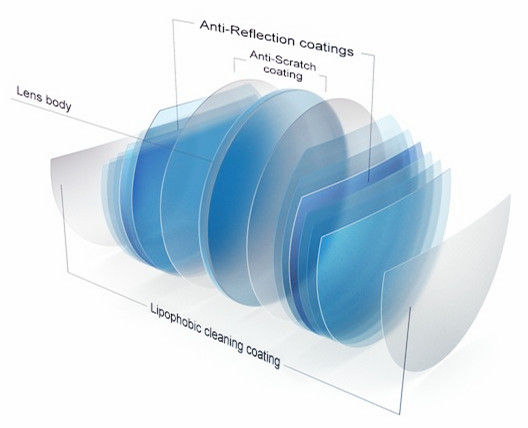 Gray / Brown Transition Optical Lenses , 1.56 AR Coating Prescription Photochromic Lenses