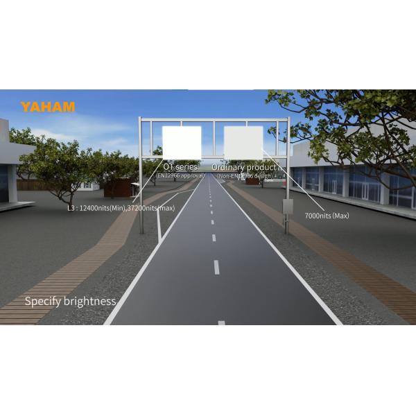 Portable Speed Limit Electronic Signs RS485 RS232 GPRS Ethernet 4G 3G