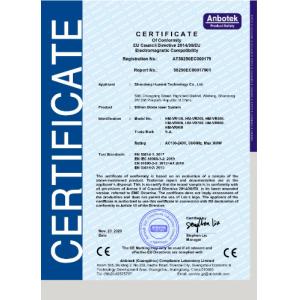 Shandong huamei technology Co., ltd Certifications